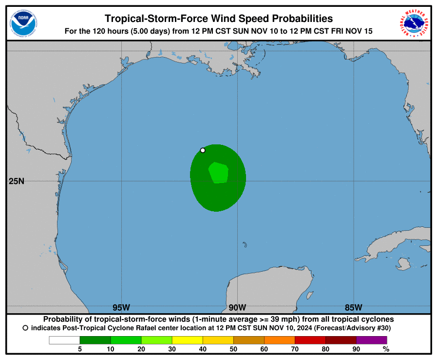 Tropical Storm Rina Tracking Chart
